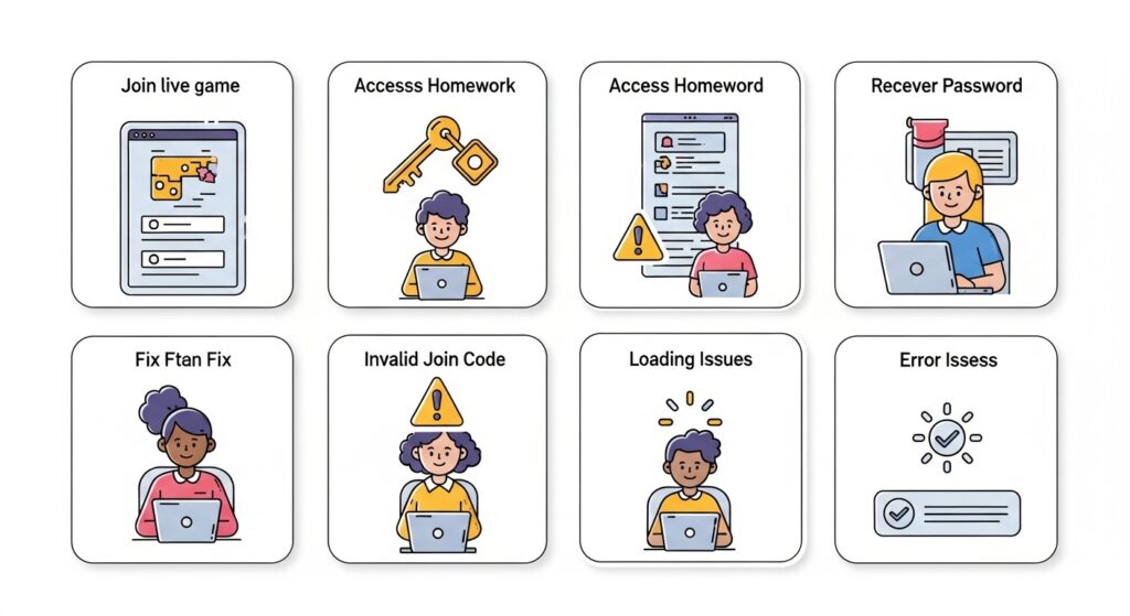 Gimkit Login Help and Tips: Solving Common Problems and Streamlining Access