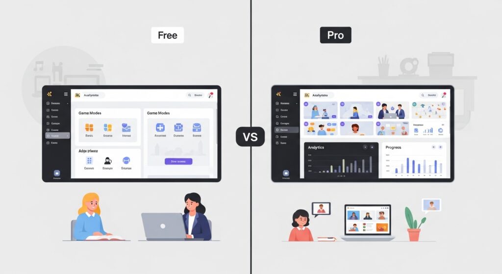 how to use Gimkit for studying